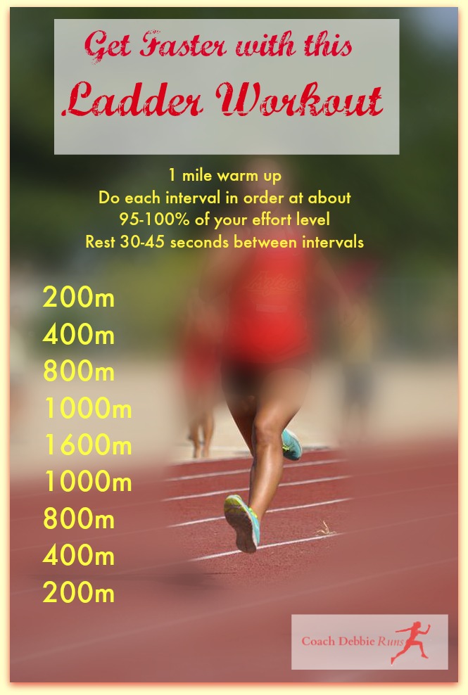 5 Day Good workouts for 400m runners for Women