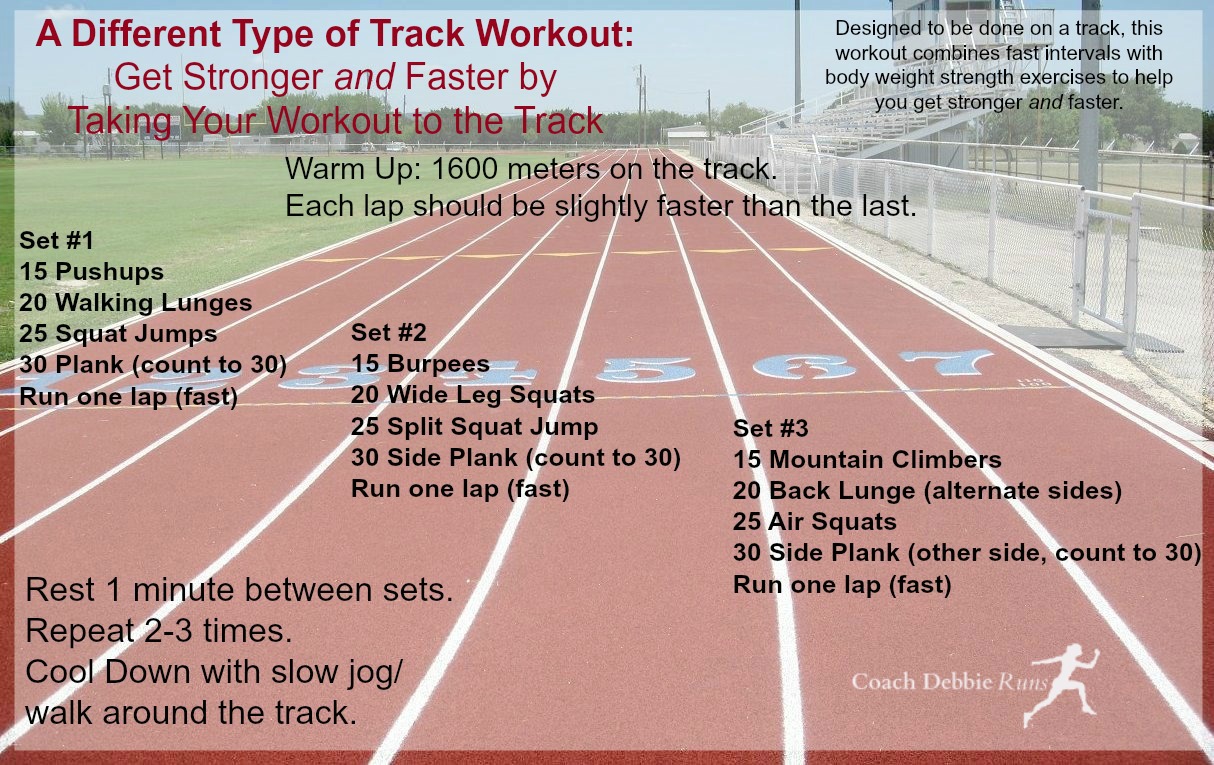  Track And Field Practice Workouts for Gym